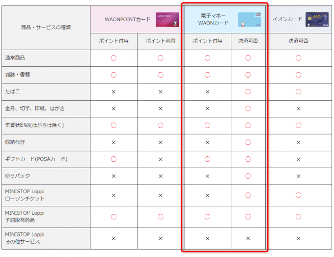 年賀はがき購入でjalマイルを2 ためる方法 マイルトリッぷらす