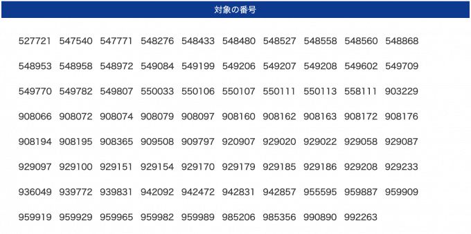 水道光熱費 税金 タバコ ハガキなどミニストップでjmb Waon払いできるものは全てjalマイルが貯まる マイルトリッぷらす