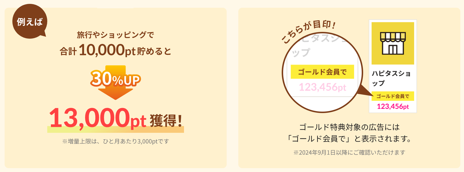 ハピタスのゴールド特典対象広告の例の画像