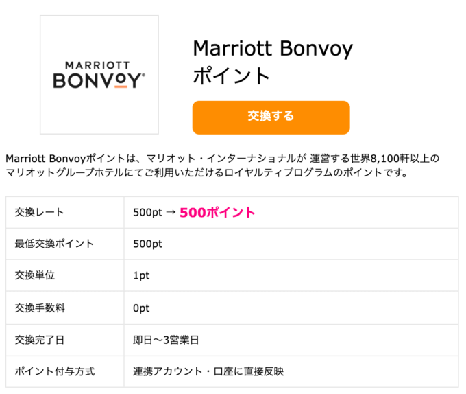 ハピタスのMarriott Bonvoyポイント交換ページのスクリーンショット