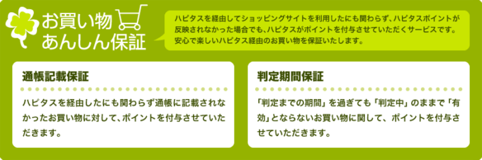 ハピタスのお買い物あんしん保証のバナー