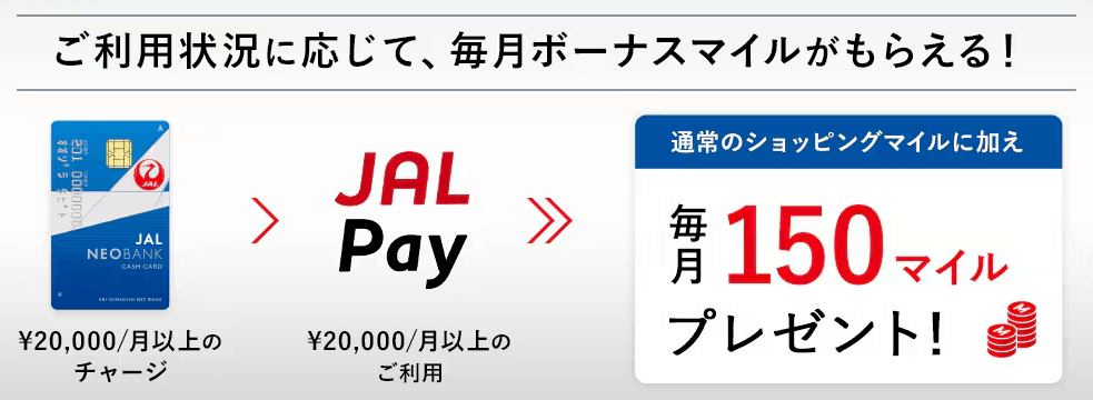 JAL Payボーナスマイル