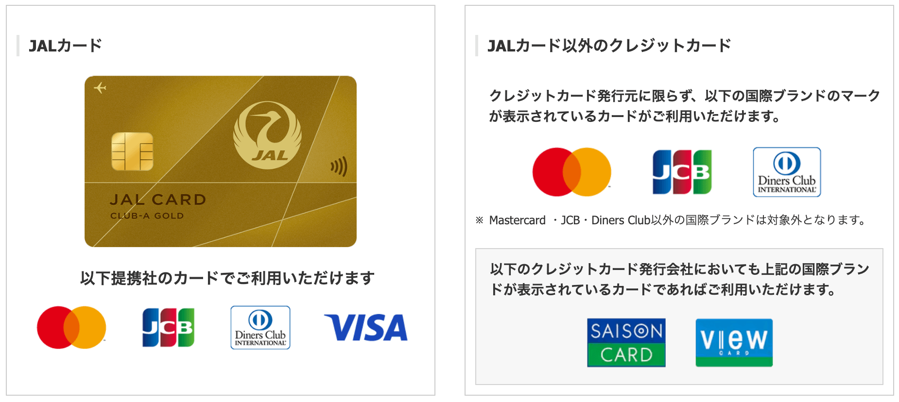 JAL Payにチャージできるクレジットカード