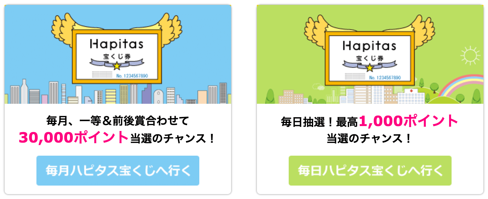 「毎月ハピタス宝くじ」と「毎日ハピタス宝くじ」