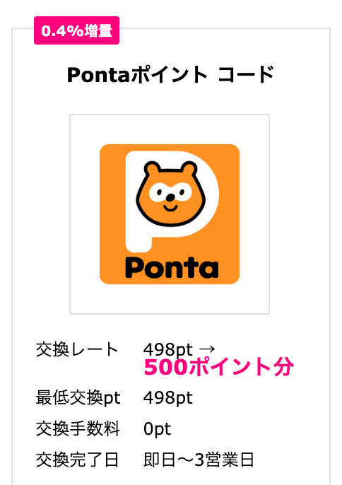 ハピタスはPontaポイント交換0.4%増量中