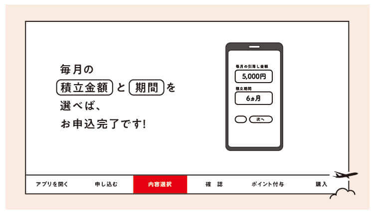 毎月の積立金額と期間を選べば申し込み完了です