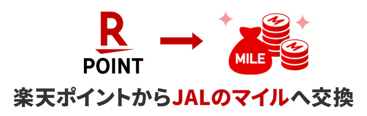 楽天ポイントからJALマイルへの交換ルールと注意点